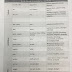 Vocabulary List 2