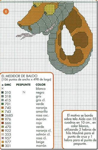 medidor-baloo-6