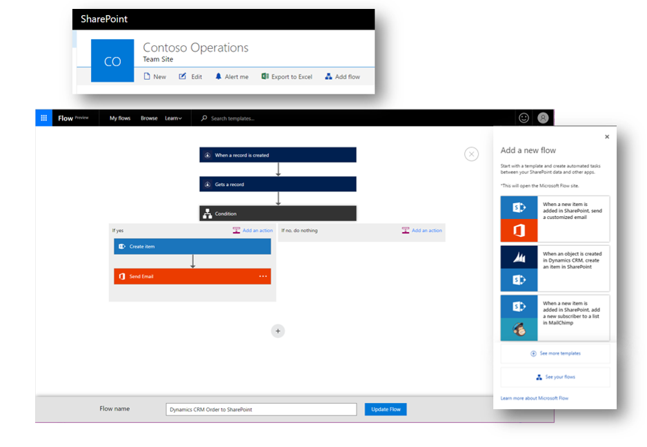 [Microsoft%2520Flow%2520inside%2520SharePoint%255B2%255D.png]