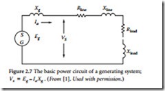 Power-Generation Systems-0040