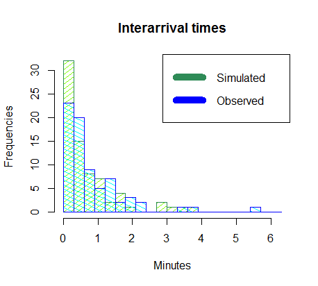 [Rplot06%255B2%255D.png]