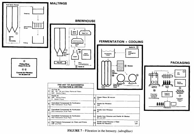 [Compressed-Air-Transmission-and-Trea%255B1%255D.jpg]