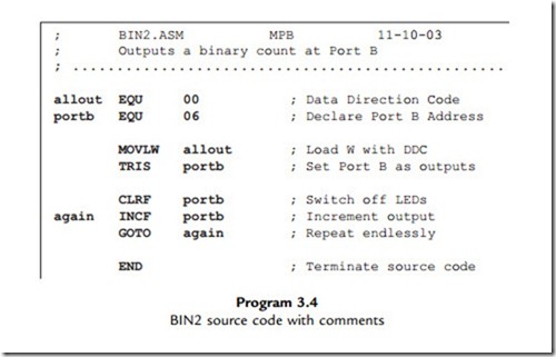 PIC Microcontrollers-1152