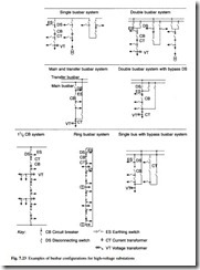 Switchgear-0025