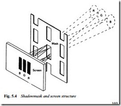 IMAGE DISPLAY AND CAPTURE DEVICES-0071