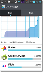 Data usage on my mobile
