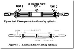 FLUID POWER DYNAMICS-0308