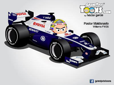 Пастор Мальдонадо Williams FW35 Grand Prix Toons 2013