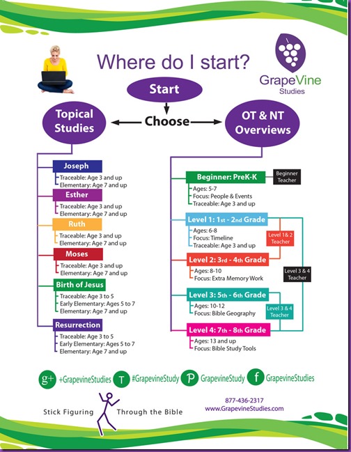 How to Choose_zpspcp6msqz