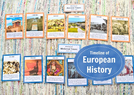 Learning the Timeline of European History