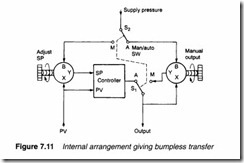 Process control pneumatics-0197