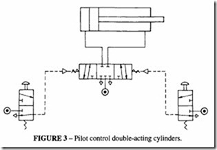 Applied Pneumatics-0596