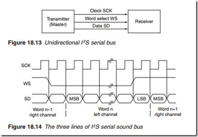 Television and Video Technology-0086