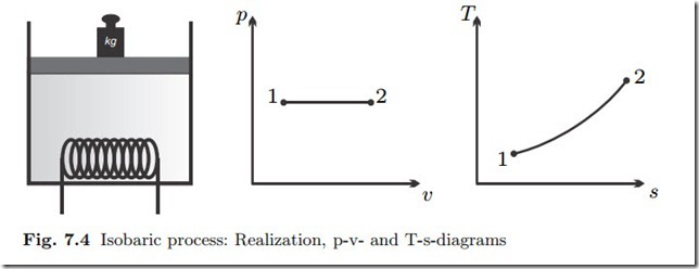 Reversible Processes in Closed Systems-0003