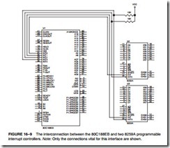 The 80186, 80188, and 80286 Microprocessors-0372