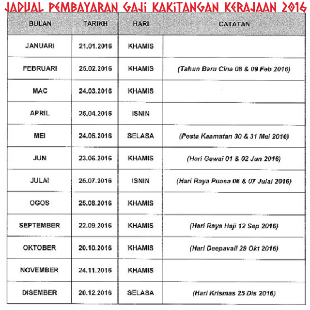 Jadual pembayaran gaji kakitangan awam 2021