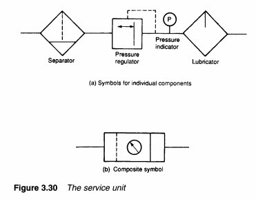 [Air%2520compressors%252C%2520air%2520treatment%2520and%2520pressure%2520regulation-0083%255B2%255D.jpg]