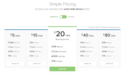 digitalocean.com cost plan.PNG