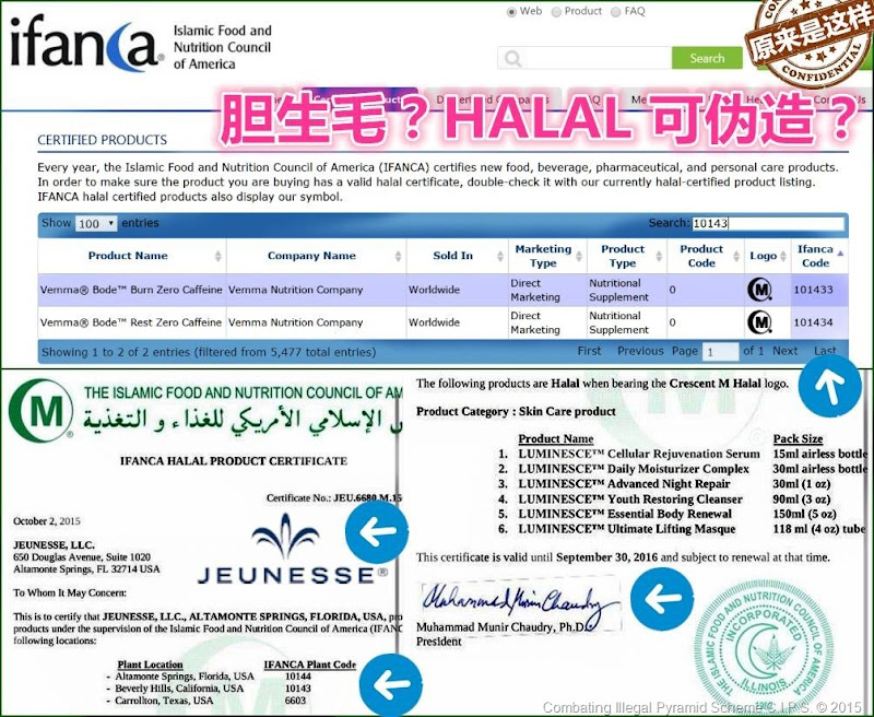 【Jeunesse Global 胆生毛？ HALAL 可伪造？】