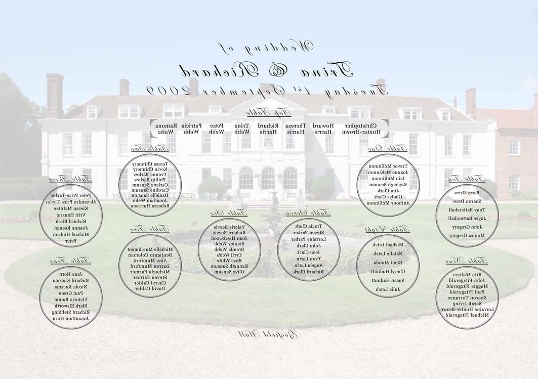 Wedding Table Plans   Seating