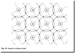 Materials for electrical engineering-0020