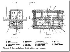 FLUID POWER DYNAMICS-0315