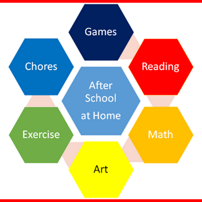 How Do We Do It ALL? Intentional After School Time