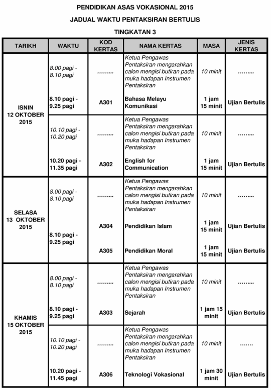 Jadual Waktu Pentaksiran PAV Tingkatan 3 2015