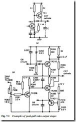 TV SIGNAL PROCESSING-0101