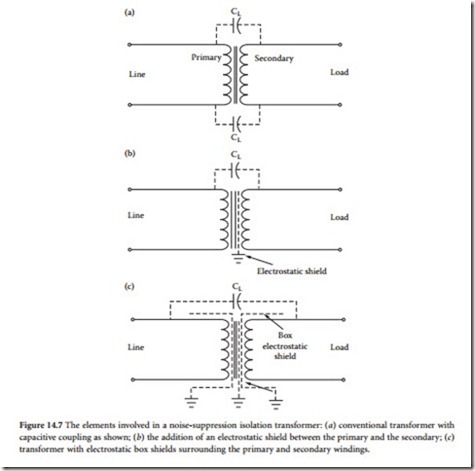 Power Conditioning Devices-0244