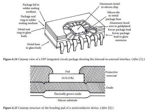 [Semiconductors-01322.jpg]