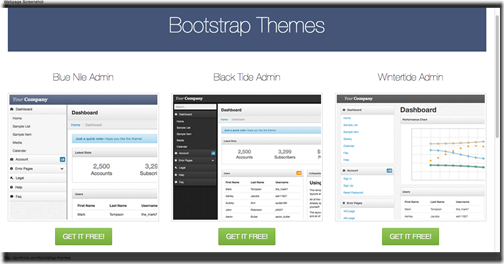 รวม Bootstrap Free Admin Template สร้างแรงจูงใจในการเรียน Bootstrap