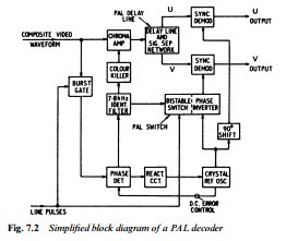 [TV%2520SIGNAL%2520PROCESSING-0102%255B2%255D.jpg]