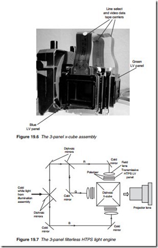 Television and Video Technology-0105