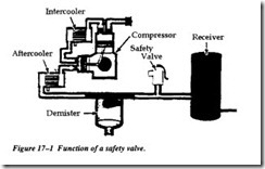 FLUID POWER DYNAMICS-0440