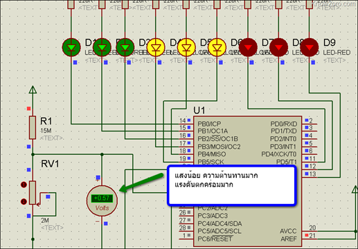 รายงานและเอกสาร TermProject วงจรวัดความเข้มแสงด้วย LDR (AVR Microcontroller)