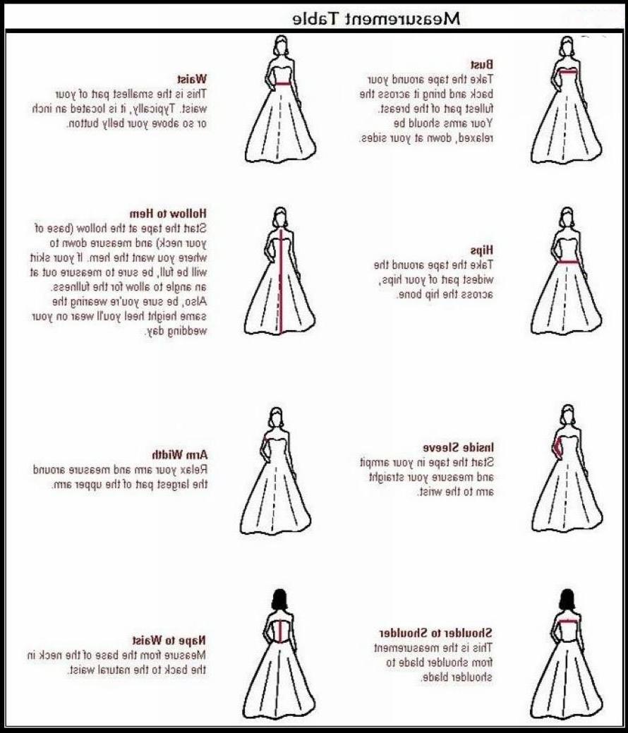 The style of wedding dress