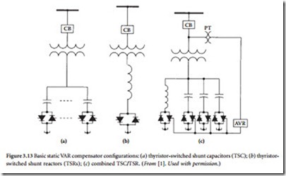 Power Factor-0064