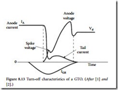 Power Electronics-0164