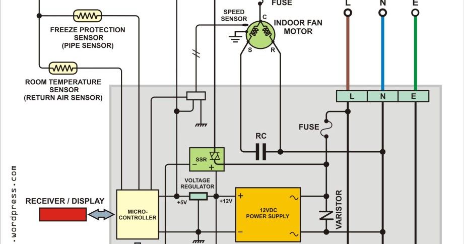 Split Ac Wiring Diagram The World 39 S Of Ideas