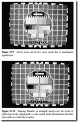 TEST EQUIPMENT AND FAULT DIAGNOSIS-0273