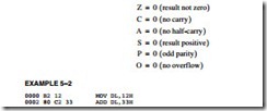 Arithmetic and Logic Instructions-0144