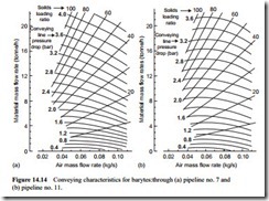 Pipeline scaling parameters-0277