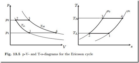 Gas Engines-0004