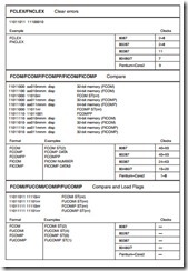 The Arithmetic Coprocessor, MMX,and SIMD Technologies-0273 The Arithmetic Coprocessor, MMX,and SIMD Technologies-0273
