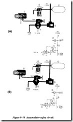 FLUID POWER DYNAMICS-0380