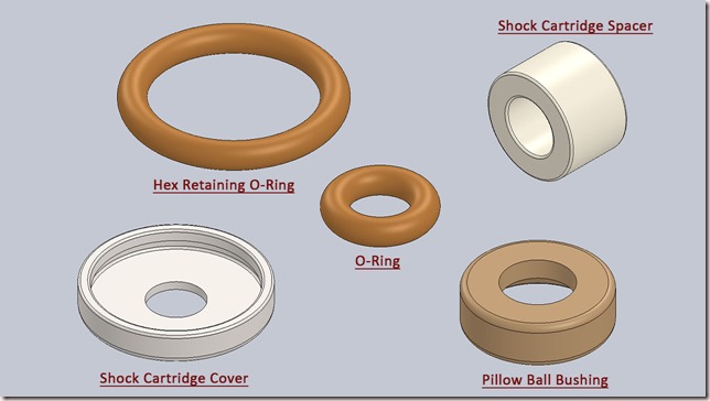 Miscellaneous Components of 'Suspension' Series-2