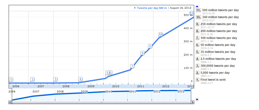 [chart%255B5%255D.png]