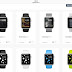 Come impostare uno Sfondo personalizzato su Apple Watch
