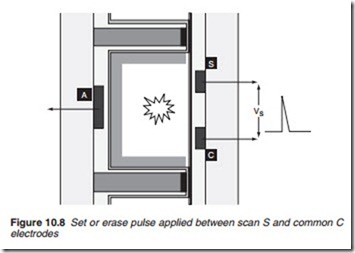 Plasma panels-0599